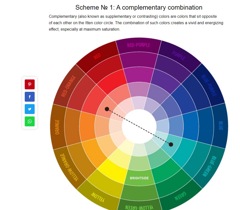 Helpful Tools For Picking the Right Colored Pot – Colorado Rocky ...